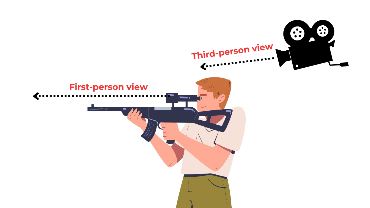 Difference perspective Between First-Person and Third-Person