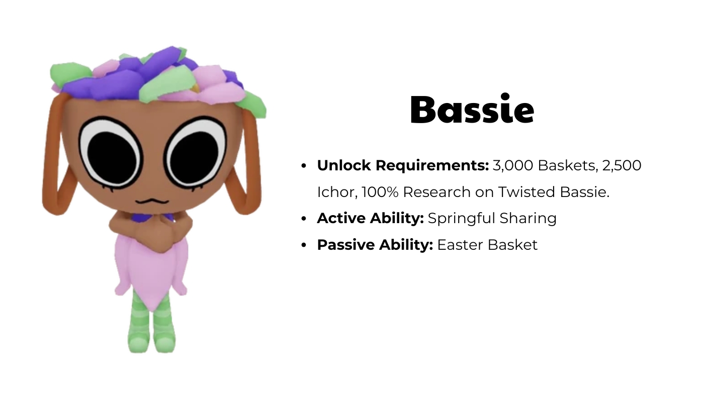 Bassie dandy's world