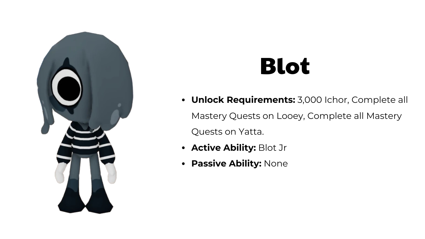 Blot dandy's world