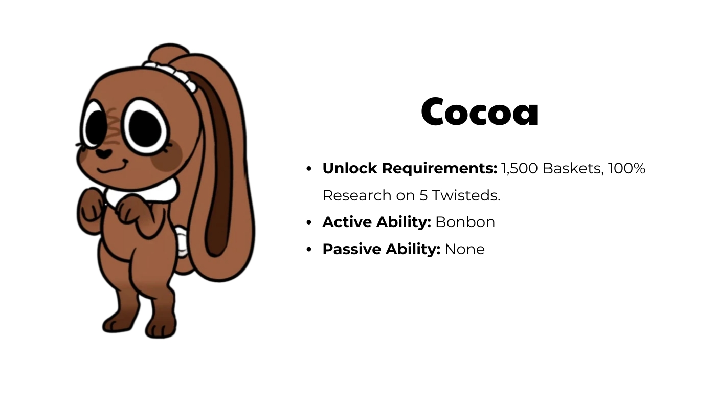 Cocoa dandy's world