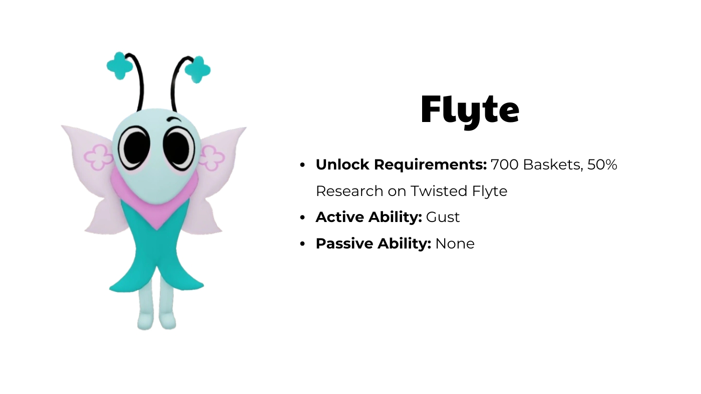 Flyte dandy's world
