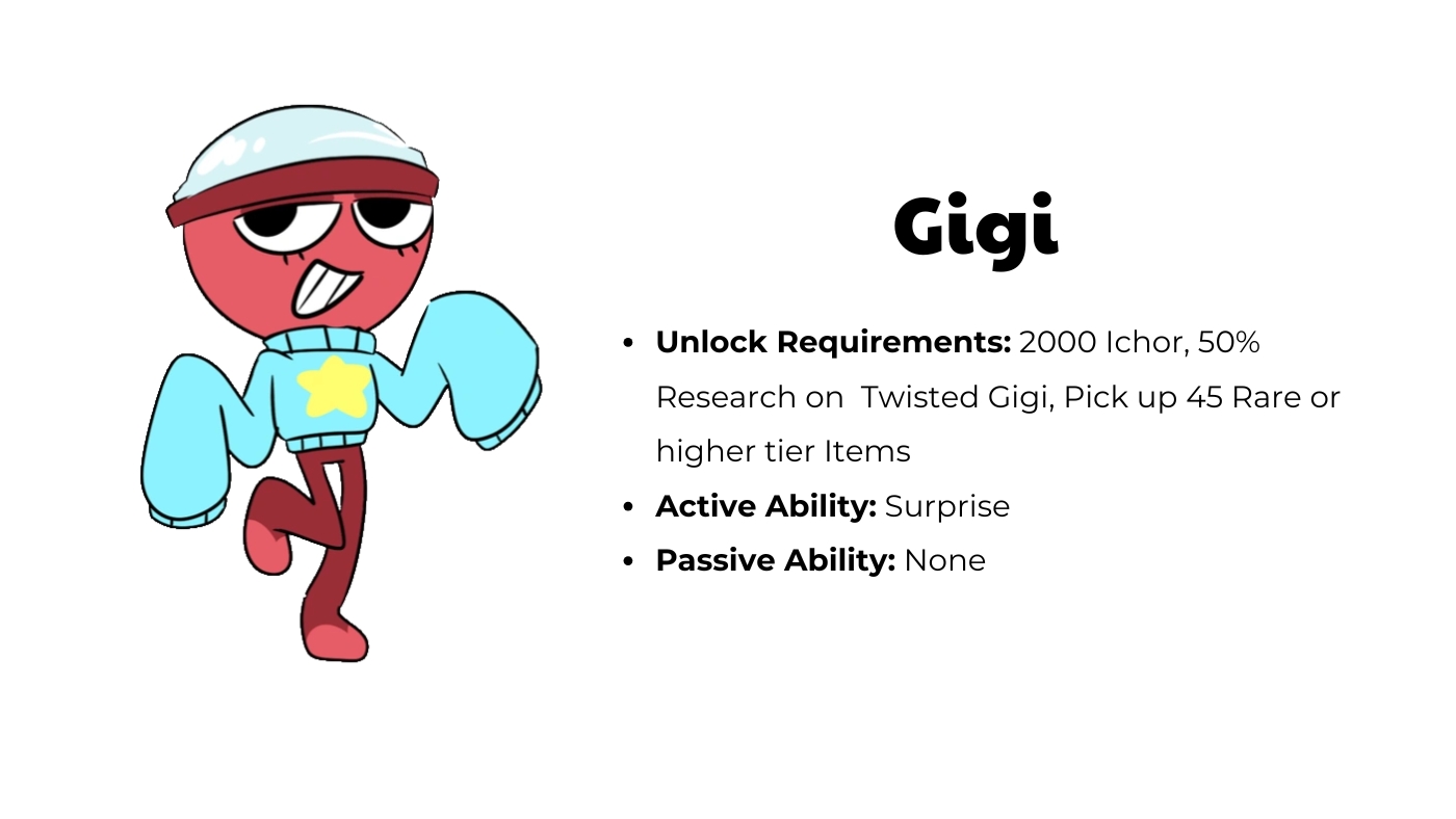 Gigi dandy's world