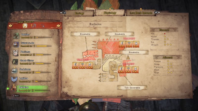 Rathalos’s in-game description from the Hunter’s Notes