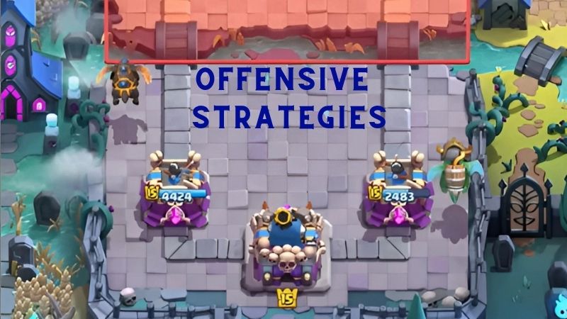Using a well-executed offensive strategy