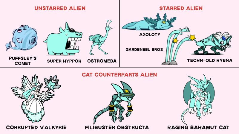 Alien Enemies