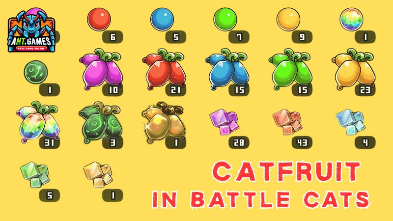 Catfruit – Battle Cats Wiki – AntGames Guide