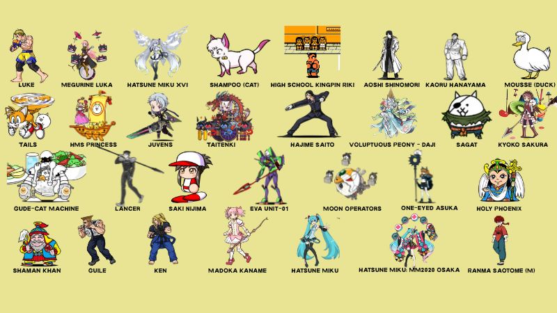 Collaborations Uber Rare Cats