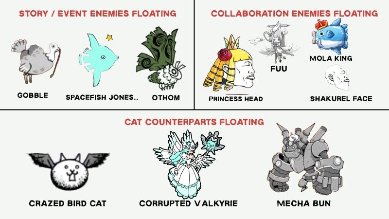 Floating Enemies