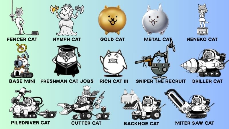 Gacha Super Rare Cats