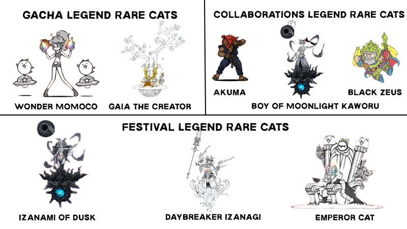 Legend Rare Cats