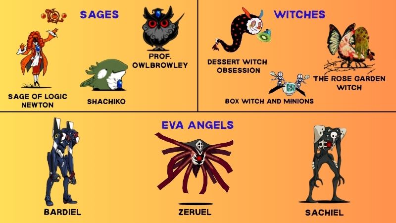 Other Enemies 