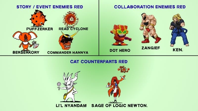 Red Enemies