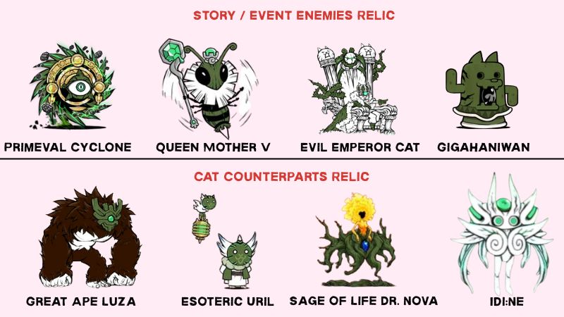 Relic Enemies