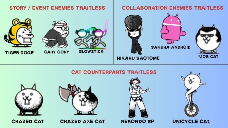 Traitless Enemies