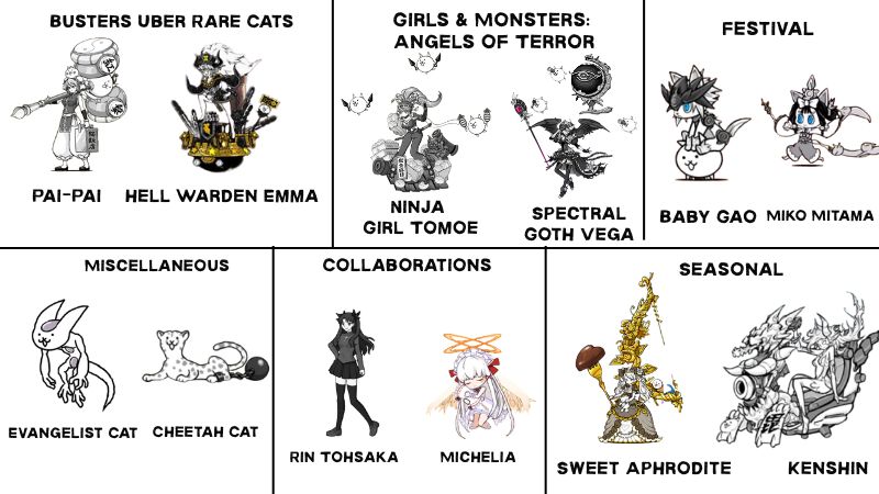 Uber Rare Cats 3