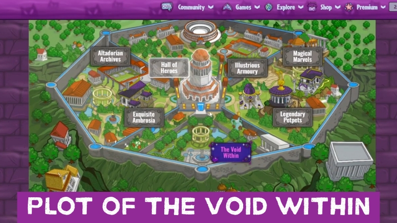 plot of the void within